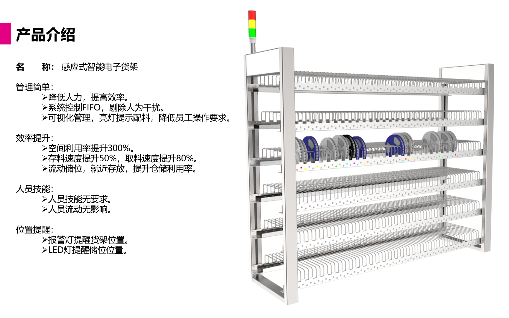 仓库管理系统