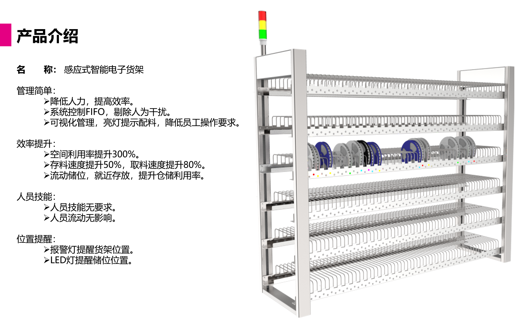 倉庫管理系統