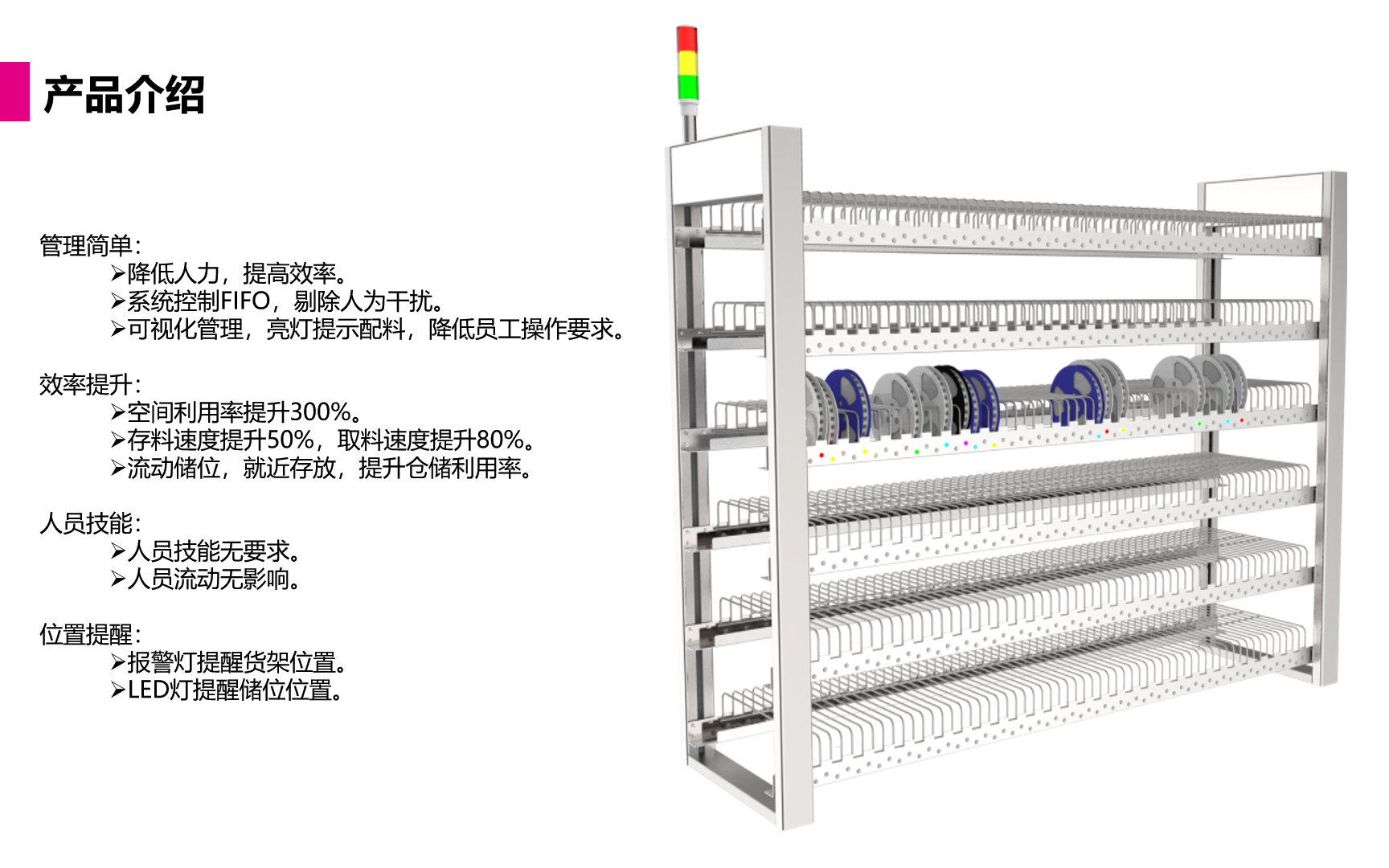 仓库管理系统