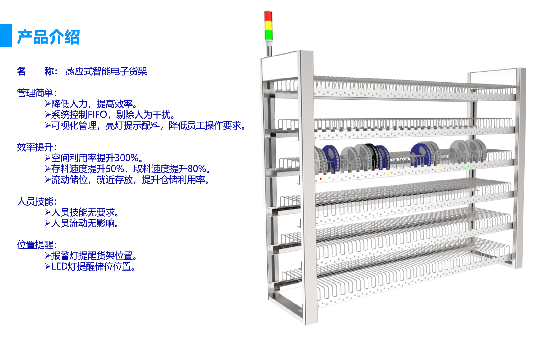 仓库管理系统